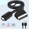Convertisseur HDMI vers Scart/Peritel