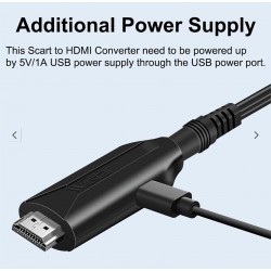 Convertisseur HDMI vers Scart/Peritel