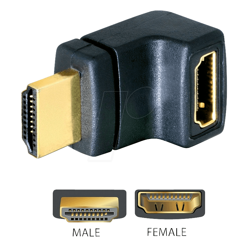 Coude HDMI 90°